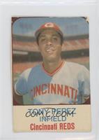 Tony Perez [Good to VG‑EX]