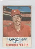 Mike Schmidt [Good to VG‑EX]