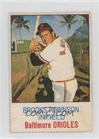 Brooks Robinson [Good to VG‑EX]