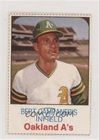 Bert Campaneris [Noted]