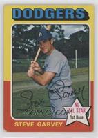 Steve Garvey [Good to VG‑EX]