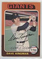 Dave Kingman [Good to VG‑EX]