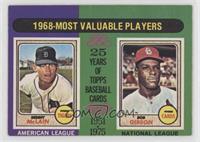 1968-Most Valuable Players (Bob Gibson, Denny McClain)