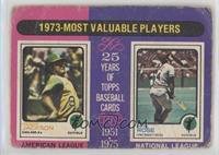 1973-Most Valuable Players (Reggie Jackson, Pete Rose) [Good to VG…
