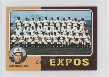 1975 Topps - [Base] - Minis #101 - Team Checklist - Montreal Expos Team, Gene Mauch