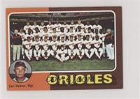 Team Checklist - Baltimore Orioles Team, Earl Weaver