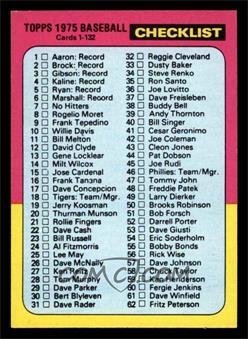 1975 Topps - [Base] - Minis #126 - Checklist - Cards 1-132 [NM]