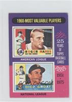 Most Valuable Players - Roger Maris, Dick Groat [Noted]