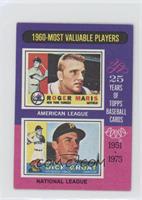 Most Valuable Players - Roger Maris, Dick Groat