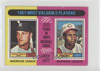 Most Valuable Players - Roger Maris, Frank Robinson [Good to VG‑…