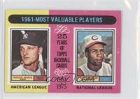 Most Valuable Players - Roger Maris, Frank Robinson