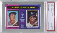Most Valuable Players - Mickey Mantle, Maury Wills [PSA 8 NM‑MT]