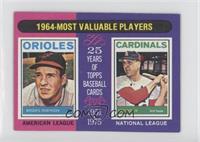 Most Valuable Players - Brooks Robinson, Ken Boyer