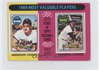 Most Valuable Players - Harmon Killebrew, Willie McCovey [Good to VG&…