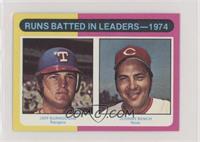 League Leaders - Jeff Burroughs, Johnny Bench