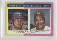 League Leaders - Jeff Burroughs, Johnny Bench [Poor to Fair]