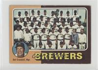 Team Checklist - Milwaukee Brewers Team, Del Crandall [Poor to Fair]