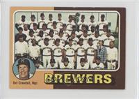 Team Checklist - Milwaukee Brewers Team, Del Crandall [Good to VGR…