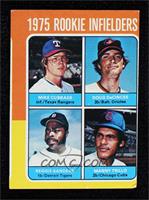 1975 Rookie Infielders - Mike Cubbage, Doug DeCinces, Manny Trillo, Reggie Sand…