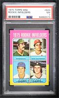 1975 Rookie Infielders - Phil Garner, Keith Hernandez, Bob Sheldon, Tom Veryzer…