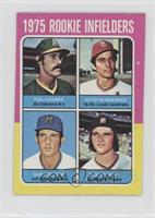 1975 Rookie Infielders - Phil Garner, Keith Hernandez, Bob Sheldon, Tom Veryzer