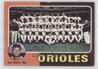 Team Checklist - Baltimore Orioles Team, Earl Weaver [Good to VG̴…