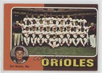 Team Checklist - Baltimore Orioles Team, Earl Weaver