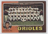 Team Checklist - Baltimore Orioles Team, Earl Weaver [Poor to Fair]