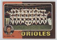 Team Checklist - Baltimore Orioles Team, Earl Weaver