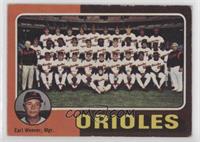 Team Checklist - Baltimore Orioles Team, Earl Weaver [Poor to Fair]