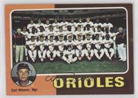 Team Checklist - Baltimore Orioles Team, Earl Weaver