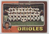 Team Checklist - Baltimore Orioles Team, Earl Weaver [COMC RCR Poor]