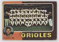 Team Checklist - Baltimore Orioles Team, Earl Weaver [Good to VG̴…