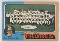 Team Checklist - San Diego Padres Team, John Mcnamara