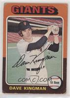 Dave Kingman [Poor to Fair]