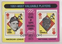 Most Valuable Players - Yogi Berra, Roy Campanella [Good to VG‑…