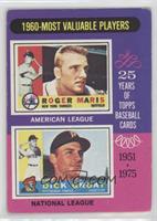 Most Valuable Players - Roger Maris, Dick Groat