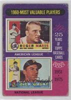 Most Valuable Players - Roger Maris, Dick Groat [Poor to Fair]