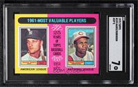 Most Valuable Players - Roger Maris, Frank Robinson [SGC 7 NM]