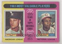 Most Valuable Players - Roger Maris, Frank Robinson [Good to VG‑…