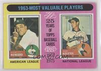 Most Valuable Players -  Elston Howard, Sandy Koufax