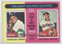 Most Valuable Players -  Elston Howard, Sandy Koufax