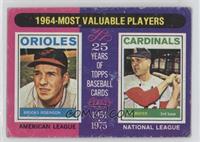 Most Valuable Players - Brooks Robinson, Ken Boyer [Good to VG‑…