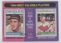 Most Valuable Players - Brooks Robinson, Ken Boyer