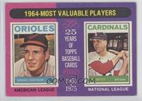 Most Valuable Players - Brooks Robinson, Ken Boyer [Poor to Fair]