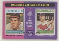 Most Valuable Players - Brooks Robinson, Ken Boyer [Good to VG‑…