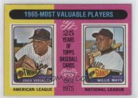 Most Valuable Players - Zoilo Versalles, Willie Mays