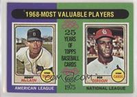 Most Valuable Players - Denny McLain, Bob Gibson