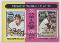 Most Valuable Players - Harmon Killebrew, Willie McCovey