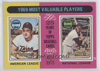 Most Valuable Players - Harmon Killebrew, Willie McCovey